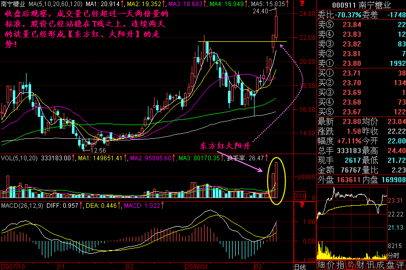 中国股市剥削时代已经到来，A股涨散户亏，散户还有后退的路吗？