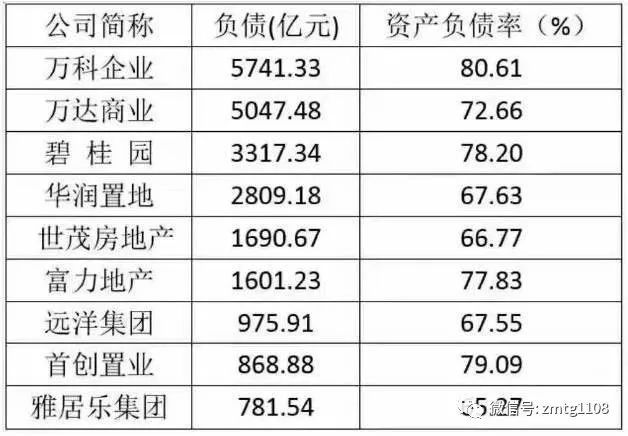 万达全球\＂卖卖卖\＂引发猜测!任志强一句话道破天机