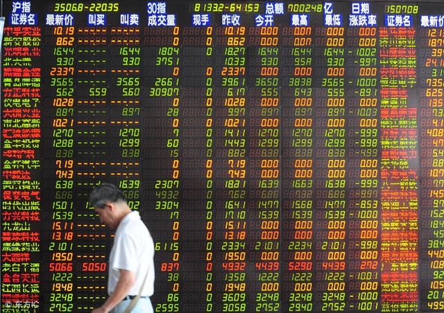 有粉丝本金15万炒股两年,现在剩7万,还要坚持吗?