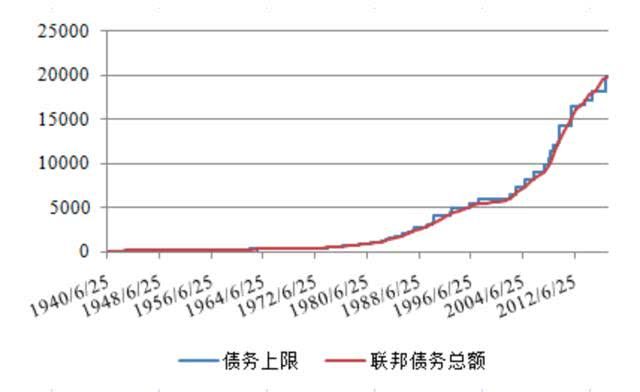 美国经济或已提前触顶！特朗普：但是中国人却很幸福