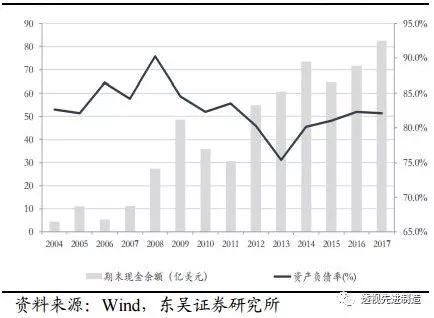 工程机械行业专题卡特彼勒全年业绩超预期，全球工程机械复苏正当