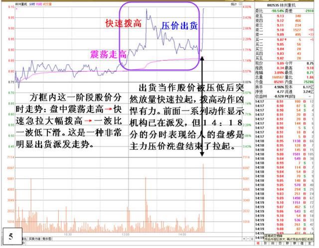 中国股市颠覆人生的六种思维方式，学会一个受益终身，值得读10遍