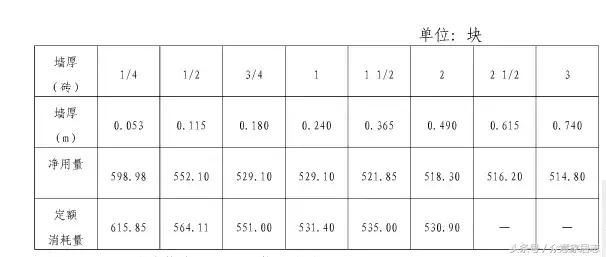 自从家里买了个二手房,才知道二手房装修起来这么折磨人!