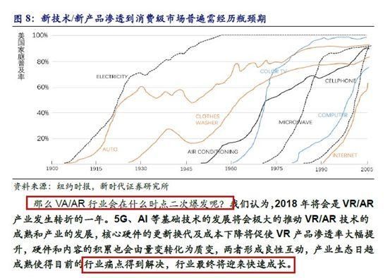 刚刚，创业板暴涨3.6%！人民币大涨300点！债市创3个月最大涨幅！