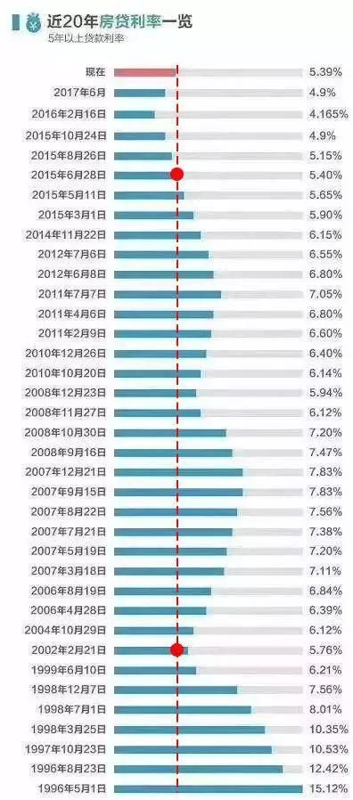 2018买房机会年!曝光南京房价红线劲爆内幕……