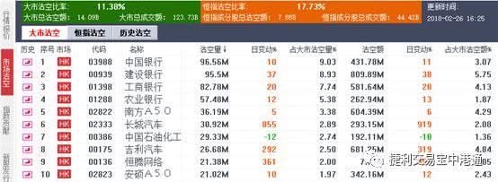 港股升231点 汽车股突出吉利涨逾6.4％ 吉利入主戴姆勒并不简单