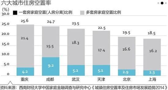 现在还能不能投资房产?