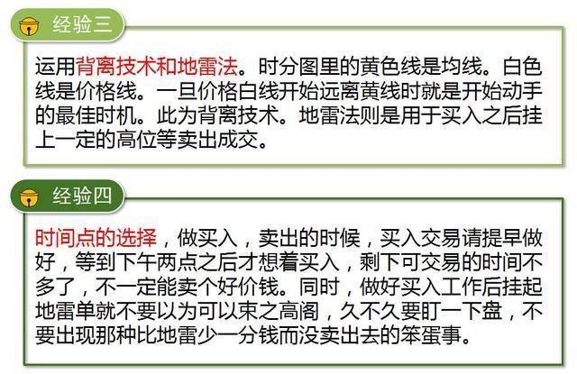 5分钟学会T+0，手把手教你提高，股民:原来做T这么简单!