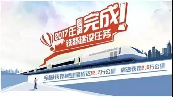 干什么赚钱？从2017年数据看中国产业发展态势