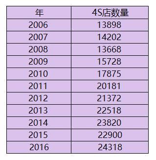 人保财险12年噩梦终结 到底是谁动了“大哥”的奶酪?