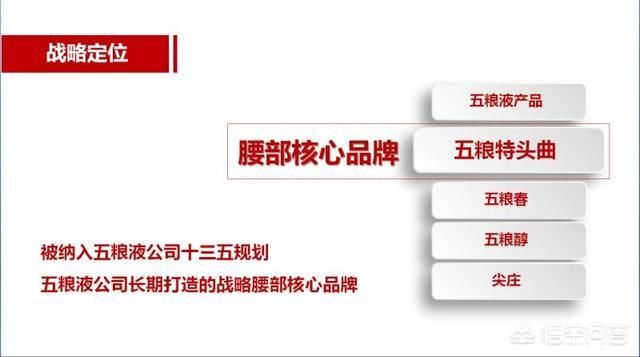 劣质酒有哪些？一般什么价位以下的白酒不能喝？