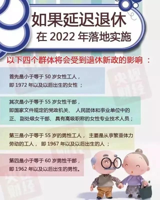 “延迟退休”最新消息:90后都要延迟退休10年，你呢?