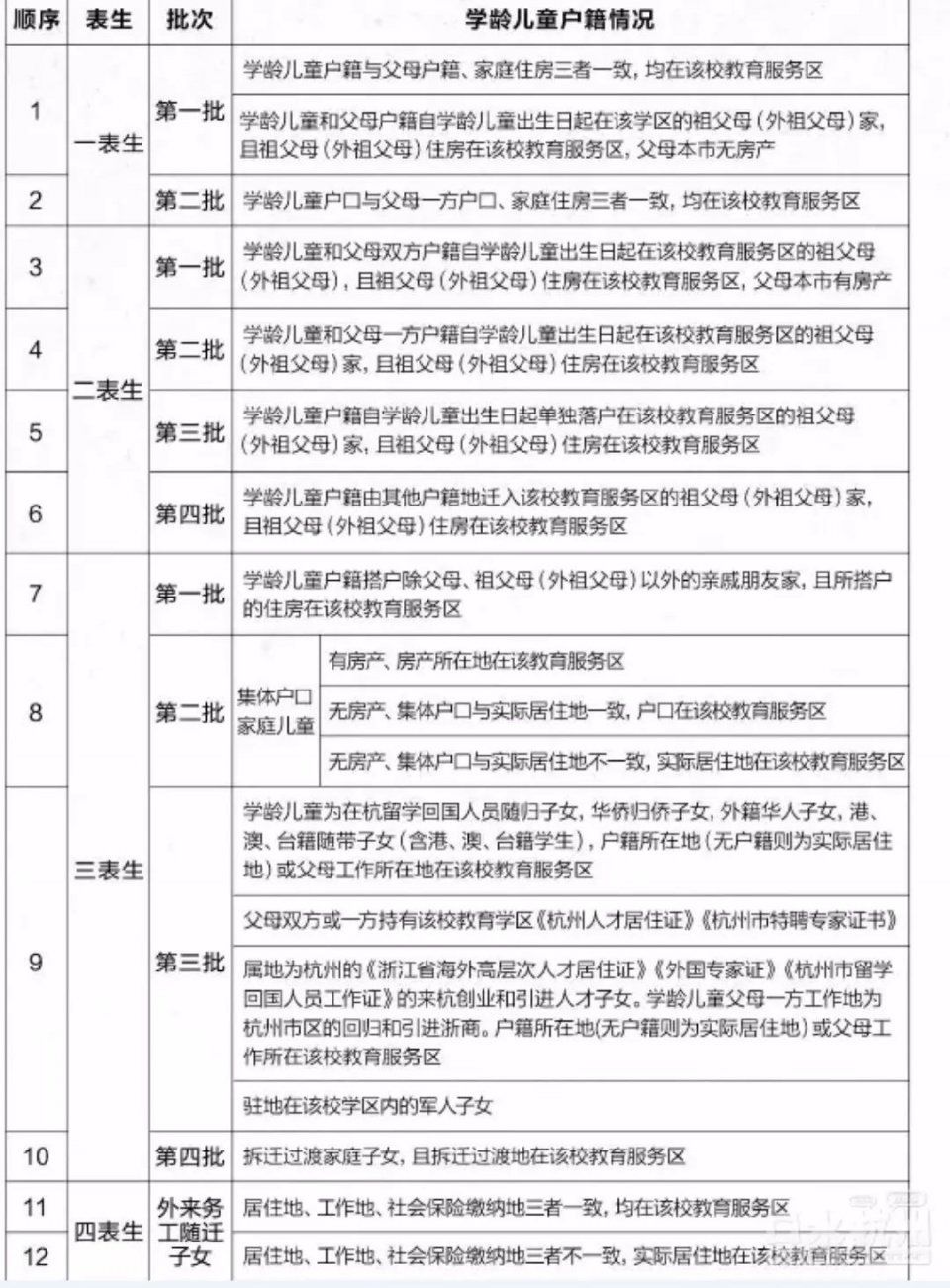 “限售3年”已证实为假消息!但若某天真的限售，楼市会暴跌吗?