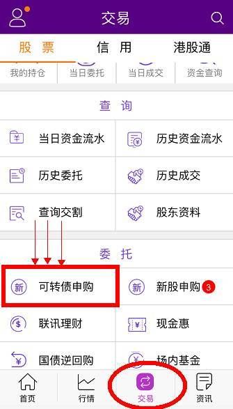 可转债是什么?怎么申购?上市后如何交易?一文