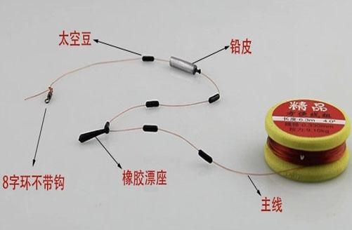 主组组线 2、子线的组合: 一般认为子线直径应为主线的1/2,实际上子线只要比主线略小一号即可。具体长度根据对象鱼决定长度。两端各拴上一个鱼钩。线要从钩的内侧拉出,将拴好钩后的子线对折,形成两钩一上一下,对折处打一个外字型结,两钩相差一钩长的距离。(钓对象鱼不同,钩距也会不同)