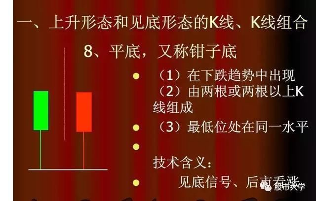 美股再度暴涨，港股紧跟其后，A股怎么走?现最有价值信号