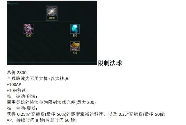 LOL:盲僧惨遭断腿级别的削弱，瘸腿盲僧还能成为你的信仰么？