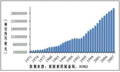 钮文新：经济危机十年后的“扬”与“弃”