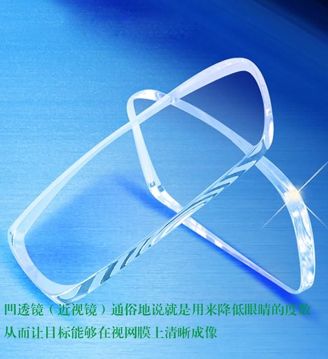近视眼为什么要用凹透镜矫正?远视眼镜为什么