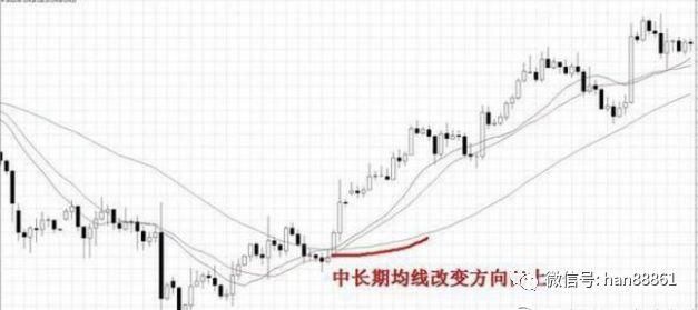 上海顶级股神的肺腑独白：各种技术指标背离，学会少走十年弯路