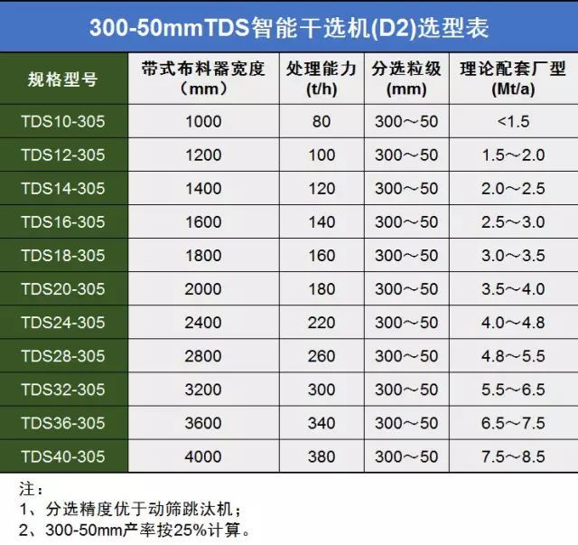 职场新气象：职业装定制如何塑造你的专业形象？