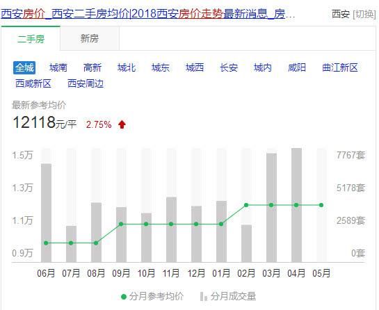 农安GDP_泰安市泰山景区大津口乡(3)