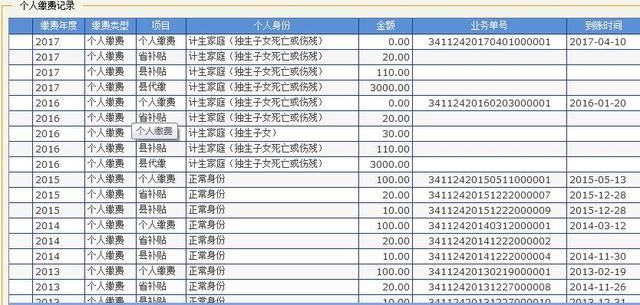 城乡居民朋友们：您们有闲钱了，这样理财才踏实！