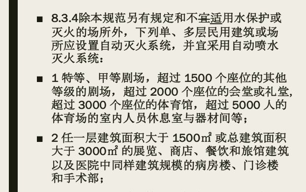 《防火规范》惊天改动!!所有户型都废了……