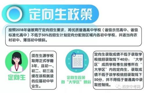 西安教育局官网招生考试服务管理平台:西安中