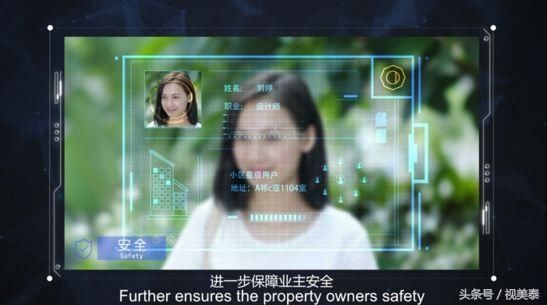 AI+门禁:人脸识别技术一招解决保障性住房管理