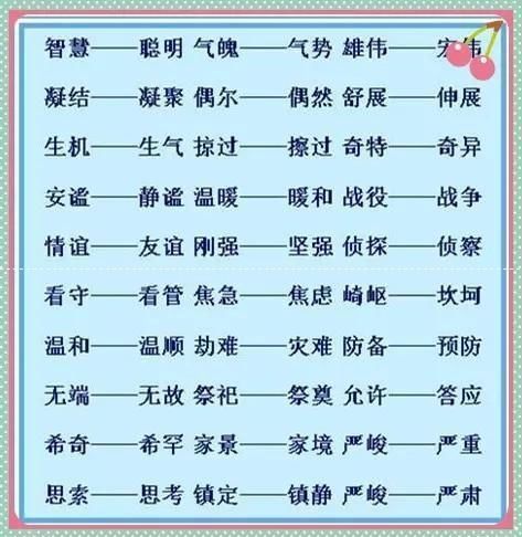 小学必须掌握的215个近义词+199个反义词,每