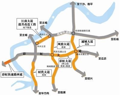 亚运会前,杭州钱塘江南岸区域要建成5条快速路