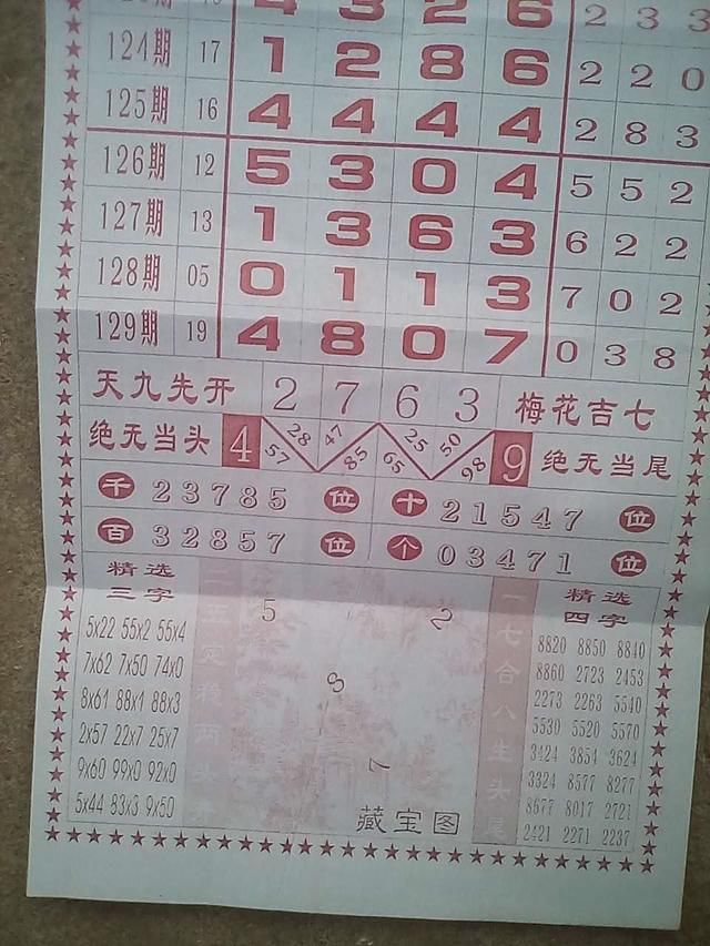 2069期七星彩十多张加急版