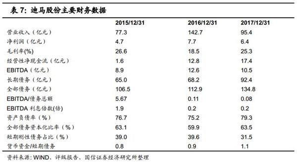 上市公司股权冻结风险研究