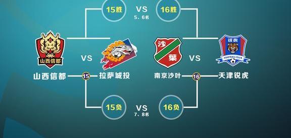 7支职业队!江苏有望追平广东 并座中国足球职