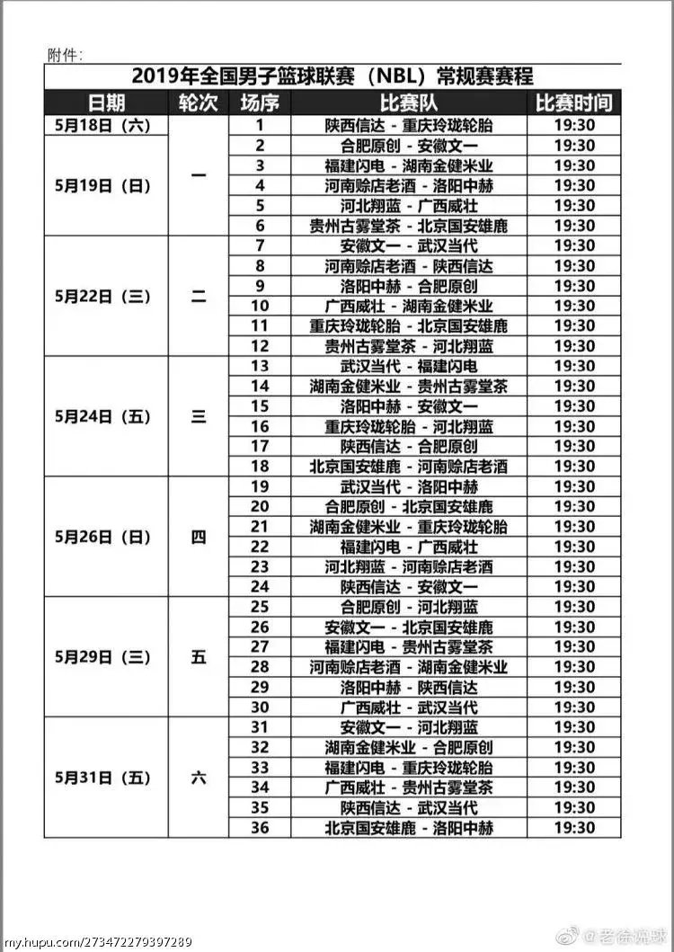 2019年NBL常规赛赛程出炉5月18-7月17