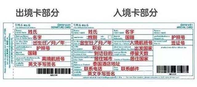 泰国最新最全签证攻略大全：N个问题大解析+落地签办理小窍门！