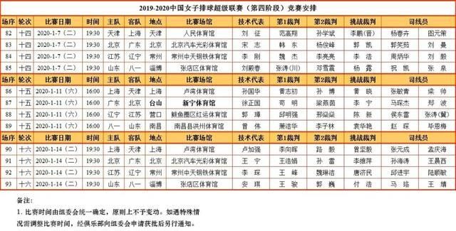 2019中国女排超级联赛决赛赛程