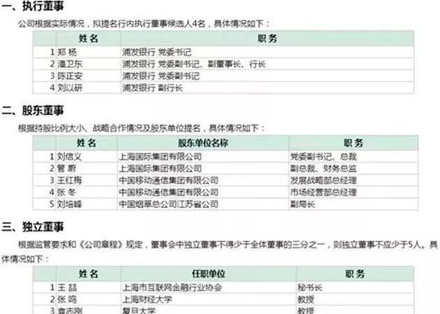 浦发银行的未来