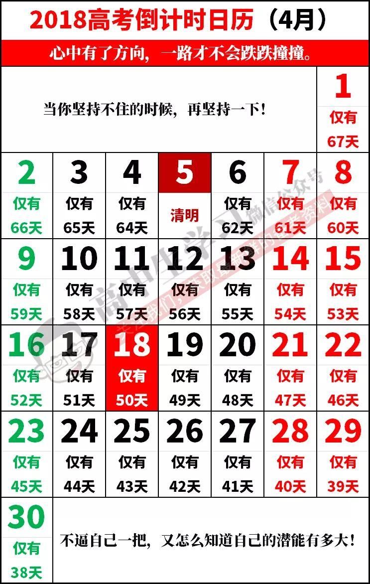 时间表丨2018年高考倒计时日历,高三家长收好