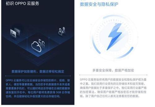 手机中的隐藏增值功能,OPPO云服务才你使用