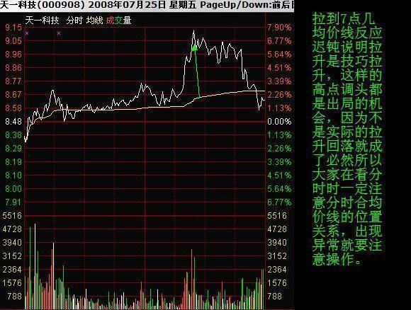 股市 人均亏损_股市亏损图(2)
