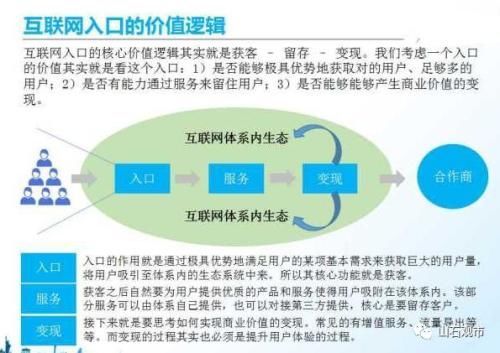 复星和平安眼中的独角兽:3个要点两点概述 离不开4点