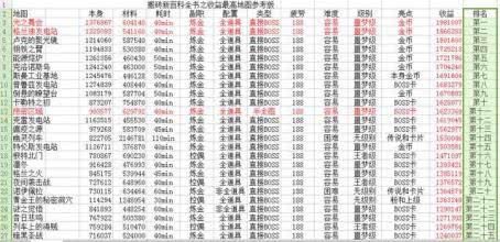 大多数游戏多少钱 t019fa4ea02adcecda3.jpg