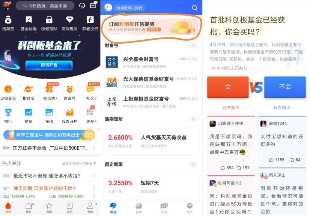 科创板基金最全攻略:下周是这6只基金申购,怎