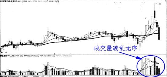 一位成功老股民的良言：中国股市中正确的操作思维！