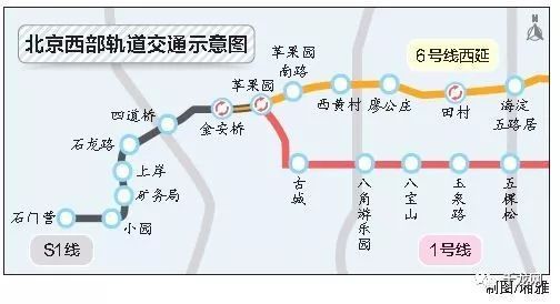 2018年即将开通地铁线路确定，今后3年内都有地铁新线开通