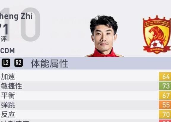 FIFA19中国中场TOP10:蒿俊闵于汉超列第一超