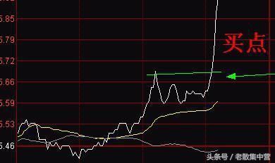 游资翻倍秘诀之龙头战法，详细操作要领，学会牛股并肩走