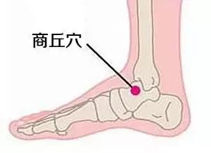 脾经常畅通重病、急病、怪病难上身